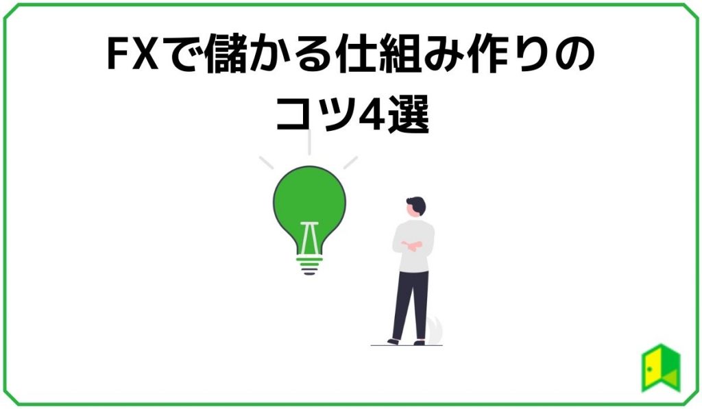 FXで儲かる仕組み作りのコツ4選