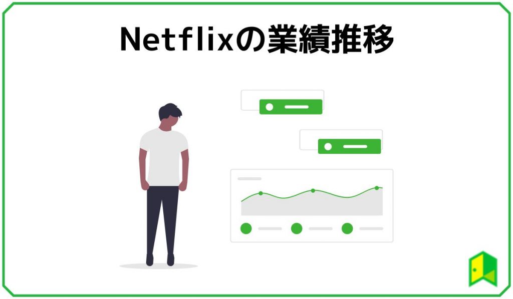 netflixの見出し3