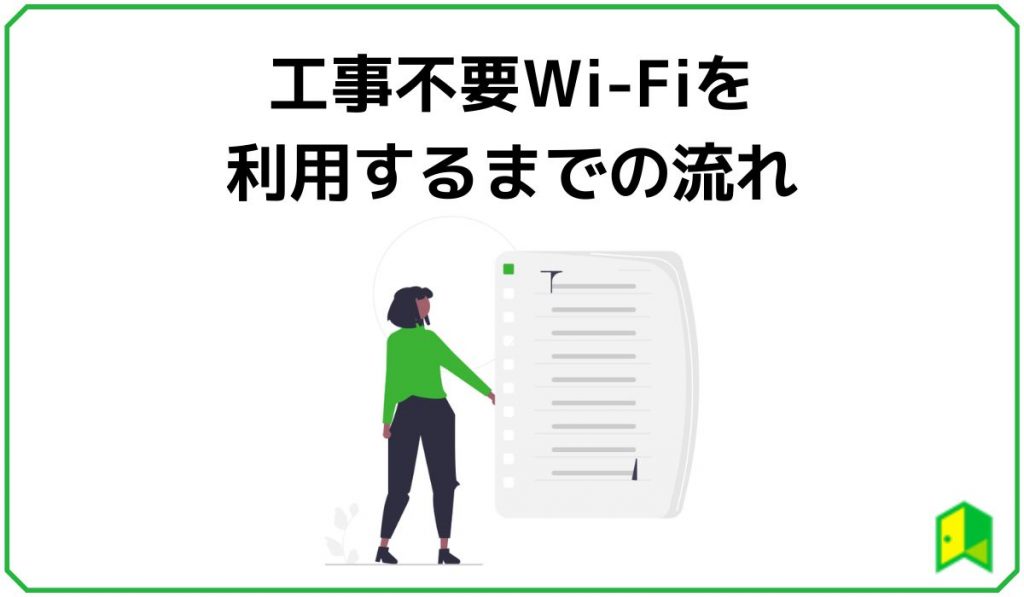 工事不要Wi-Fi利用までの流れ