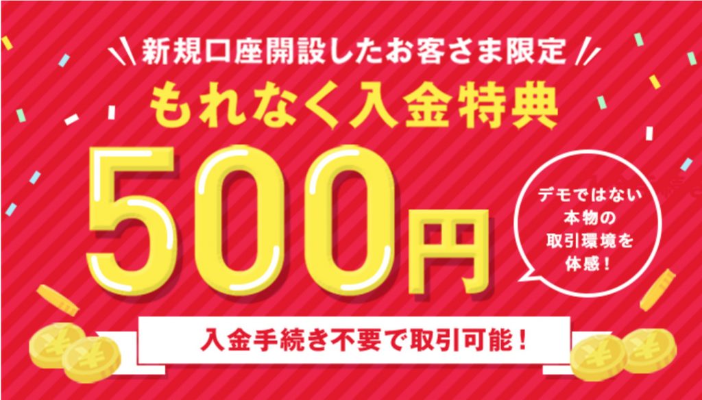 SBI FXトレードの入会特典キャンペーン