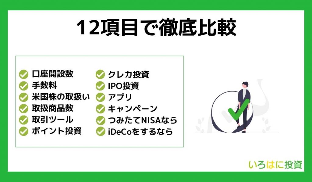 SBI証券と楽天証券を12項目で比較