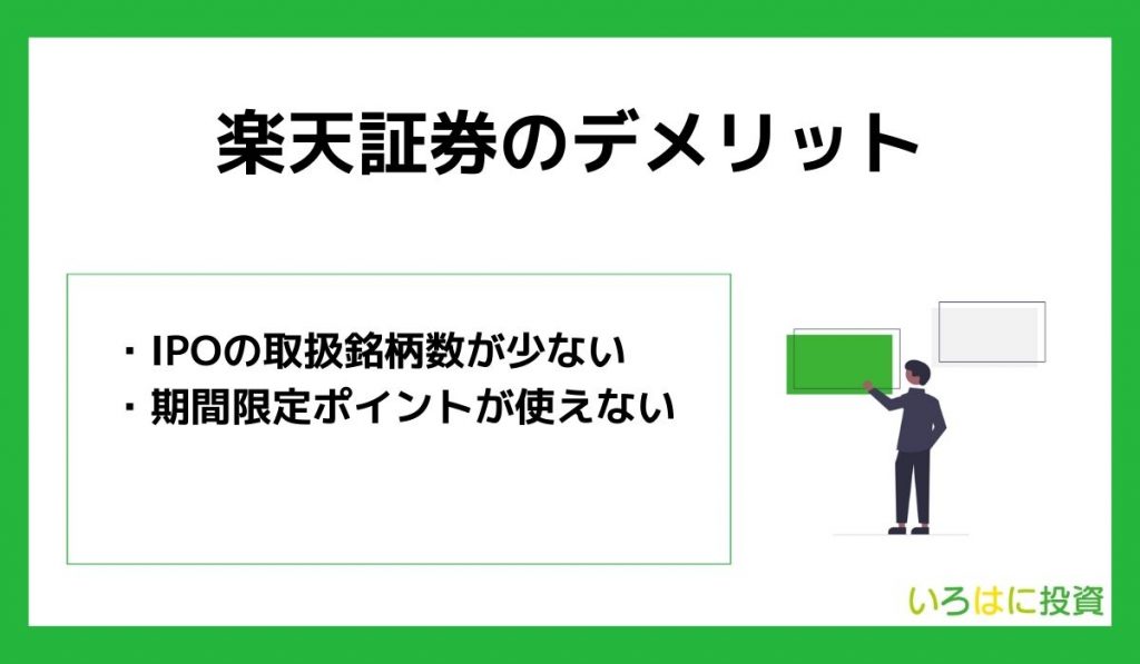 楽天証券のデメリット3つ