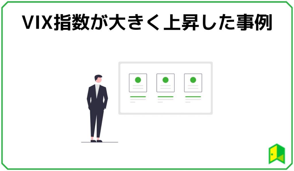 VIXが上昇した事例