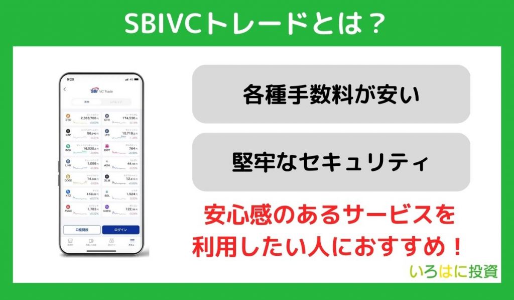 SBIVCトレードとは?3つの特徴を解説