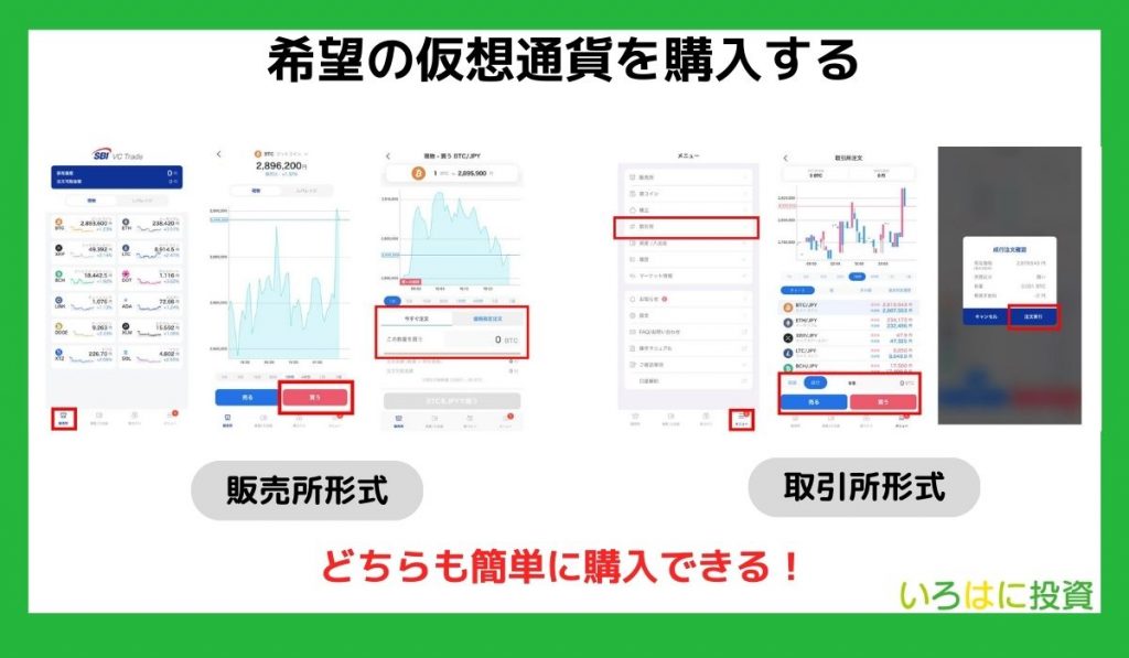 欲しい仮想通貨を購入する