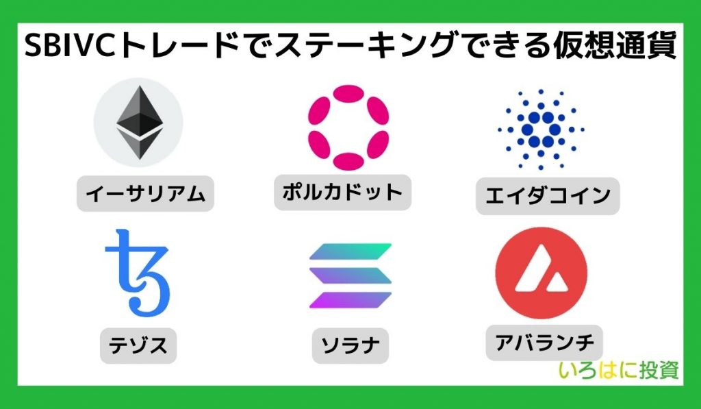 SBIVCトレードでステーキングできる仮想通貨
