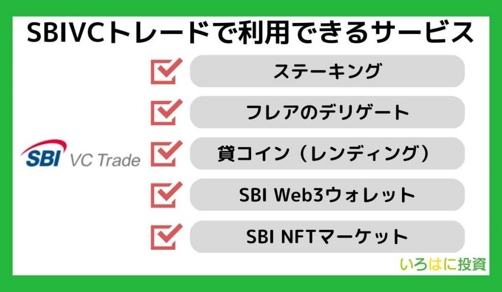 SBIVCトレードで利用できるサービス