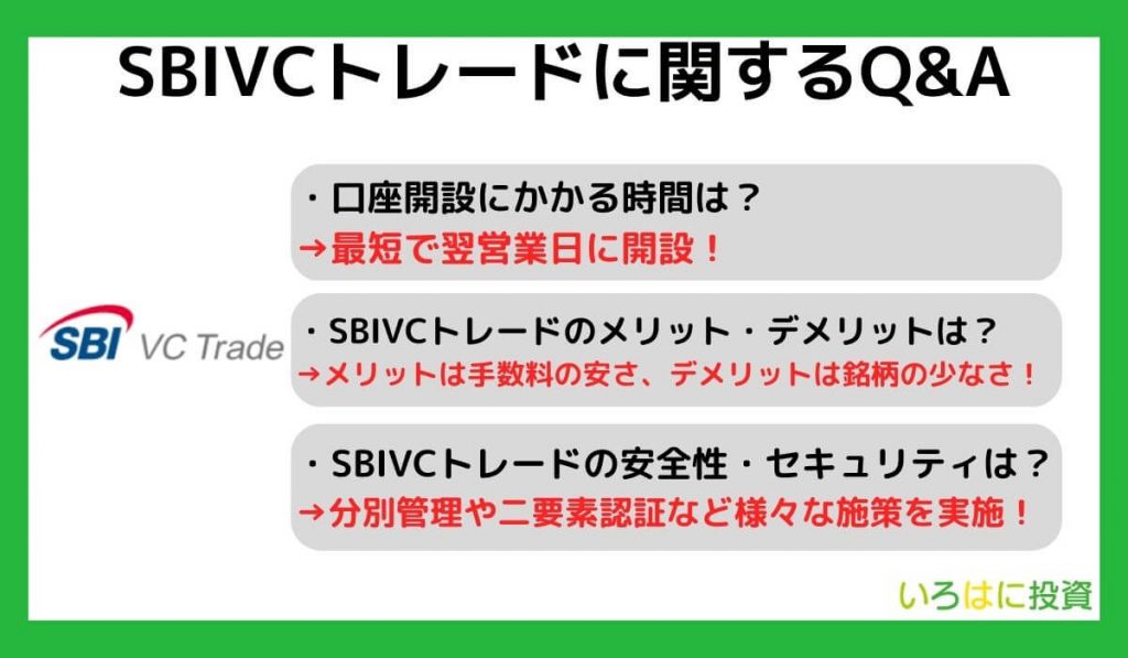 SBIVCトレードに関するQ&A