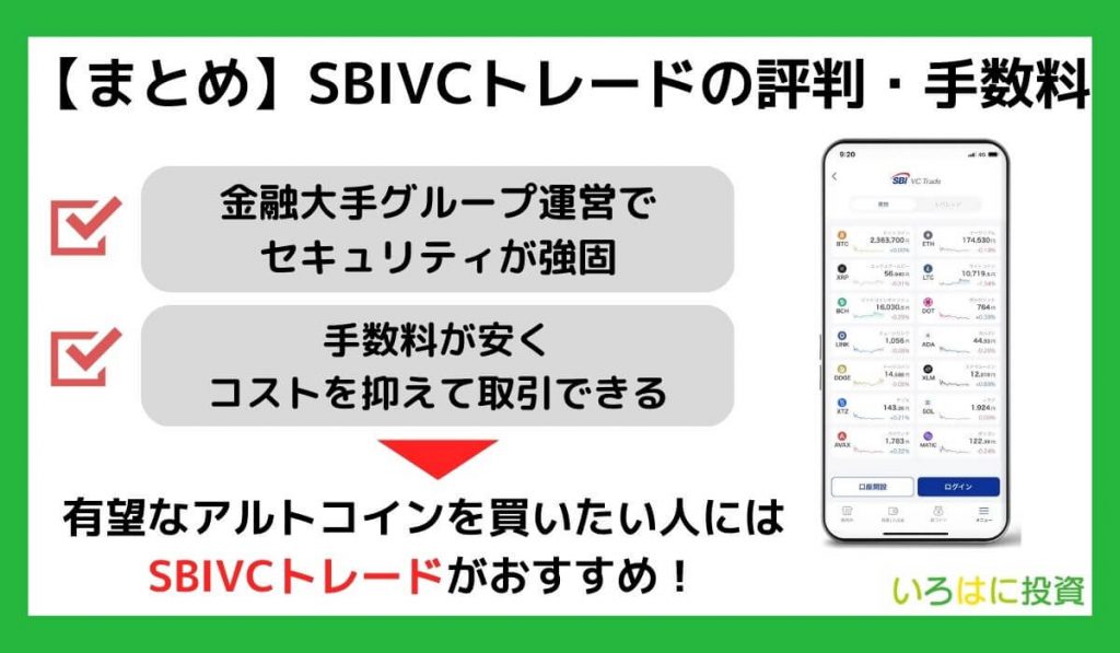 【まとめ】SBIVCトレードの評判・手数料