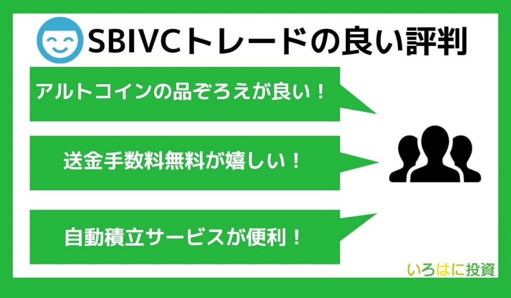 SBIVCトレードの良い口コミ・評判