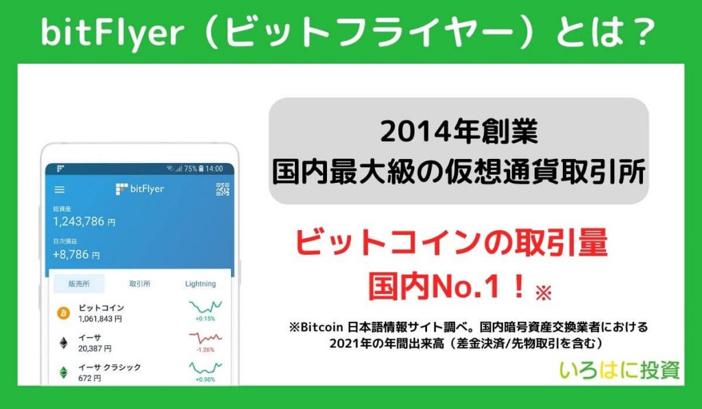 bitFlyer(ビットフライヤー)とは?3つの特徴を解説