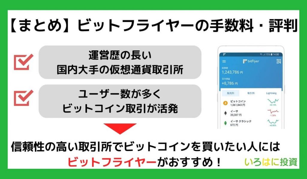 【まとめ】bitFlyer（ビットフライヤー）の手数料・評判