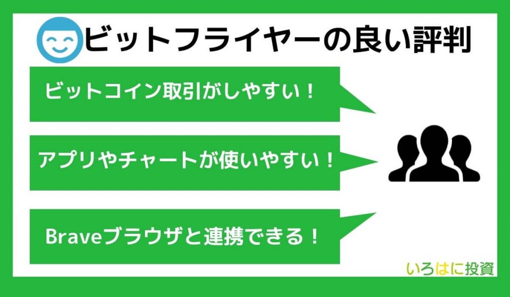 bitFlyer（ビットフライヤー）の良い口コミ・評判