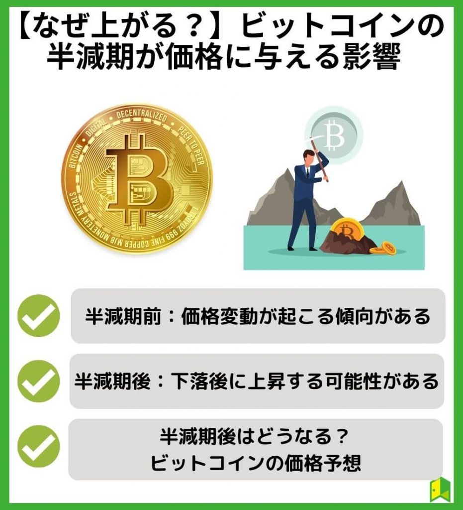 【なぜ上がる？】ビットコインの半減期が価格に与える影響