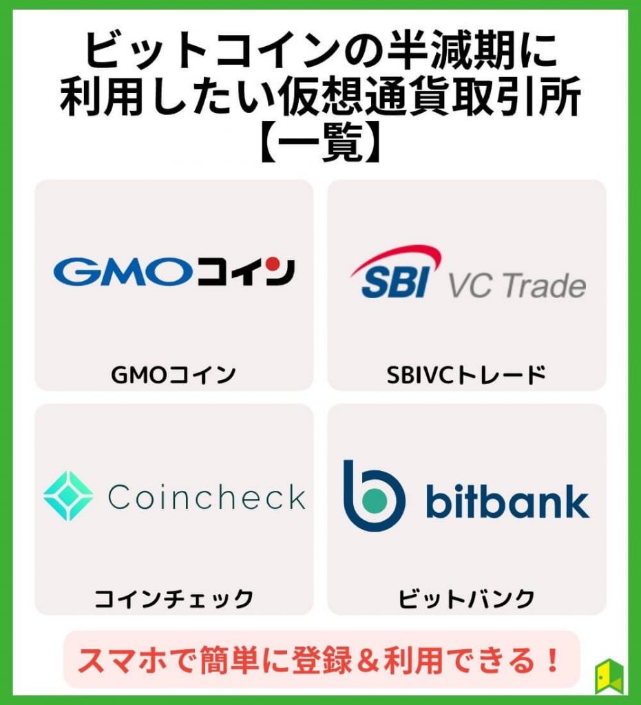 ビットコインの半減期に利用したい仮想通貨取引所【一覧】