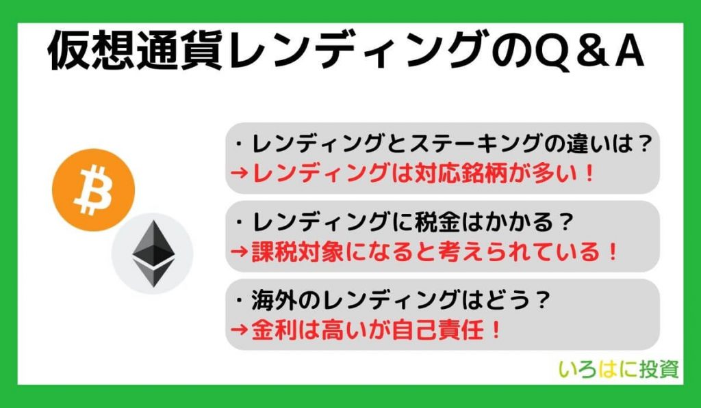 仮想通貨レンディングのQ&A
