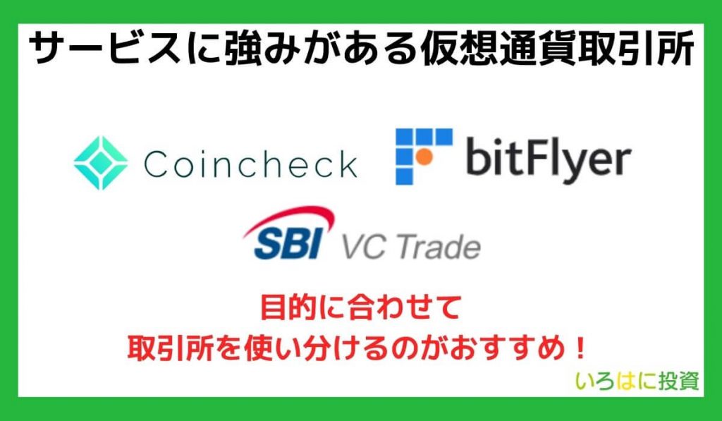 サービスに強みがあるおすすめの仮想通貨取引所