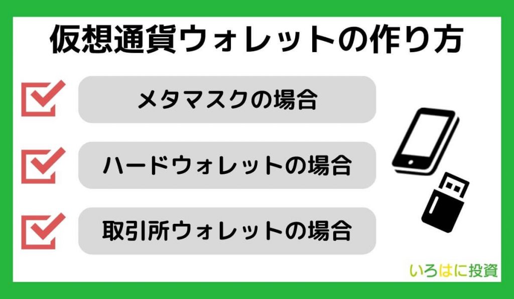 仮想通貨ウォレットの作り方・作成方法