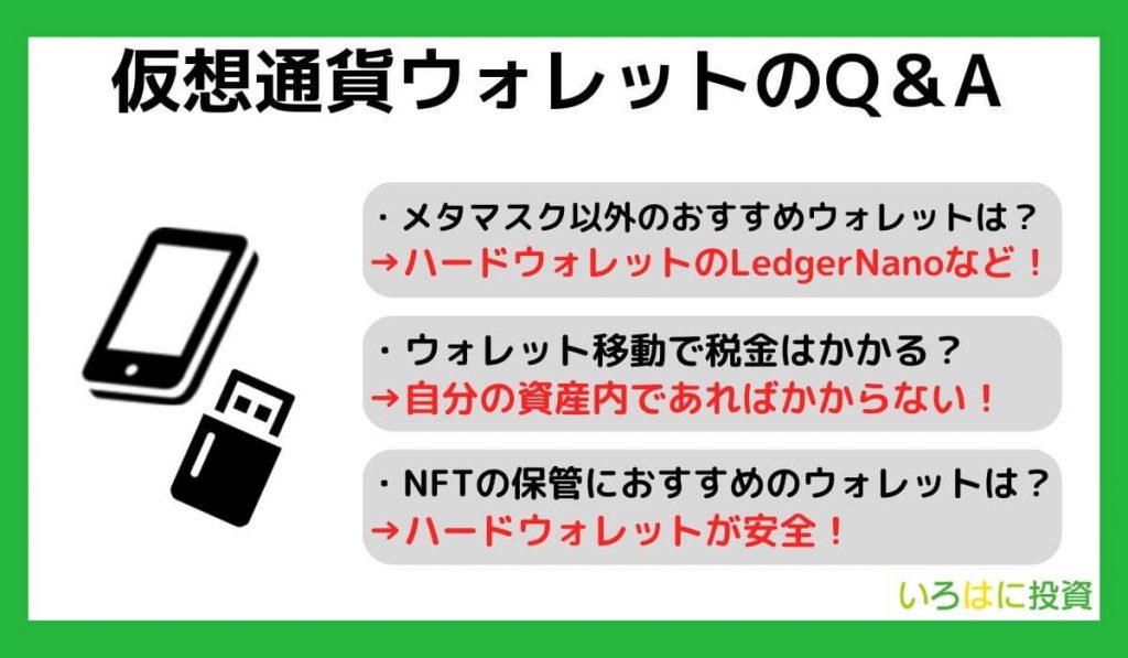 仮想通貨ウォレットに関するQ&A