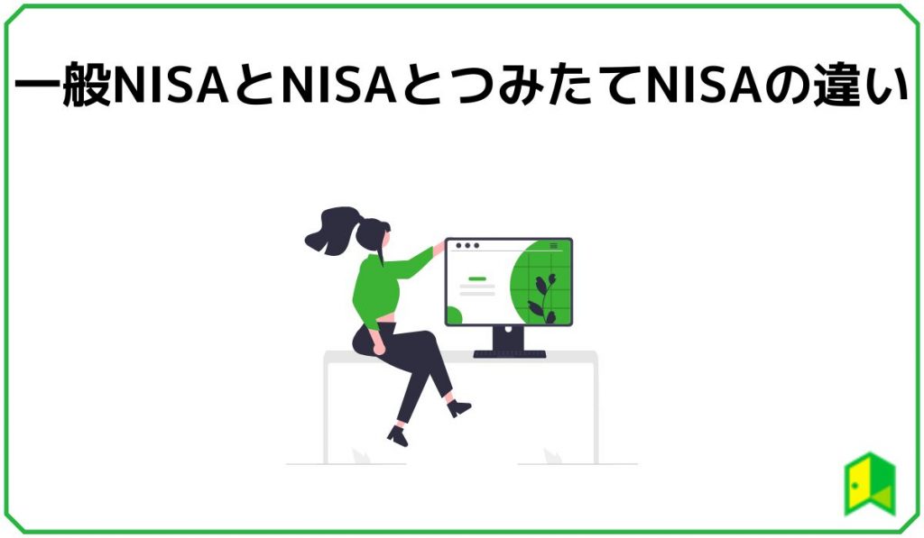 NISAつみたてNISA見出し1