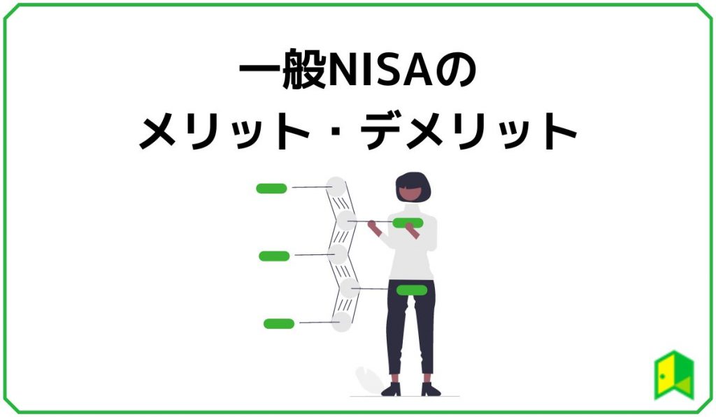NISAつみたてNISA見出し2