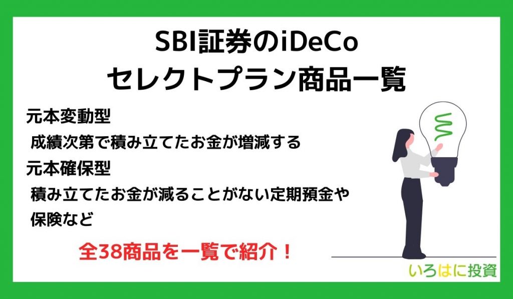 SBI証券のiDeCoセレクトプラン商品一覧