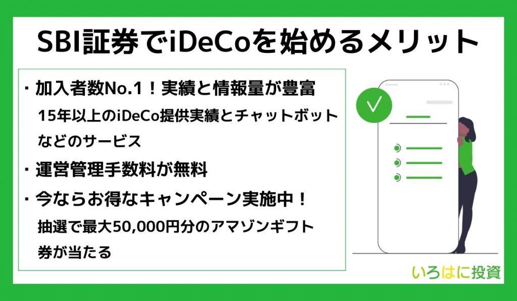 SBI証券でiDeCoを始めるメリット