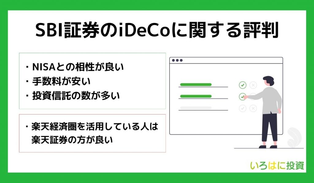 SBI証券のiDeCoに関する評判