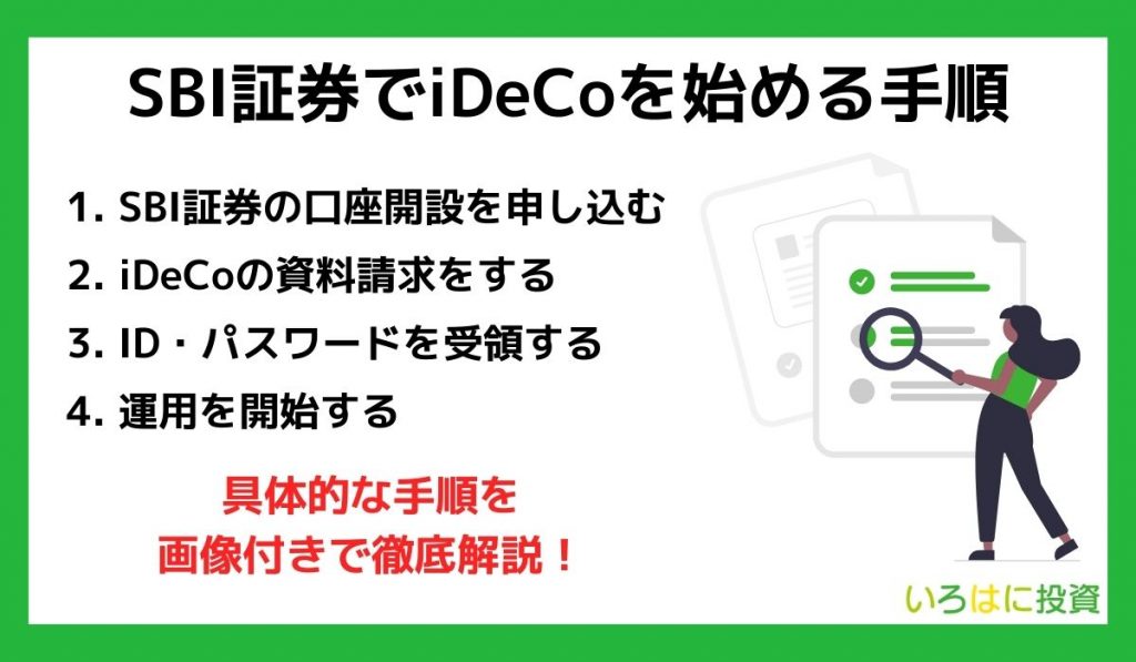 SBI証券でiDeCoを始める手順