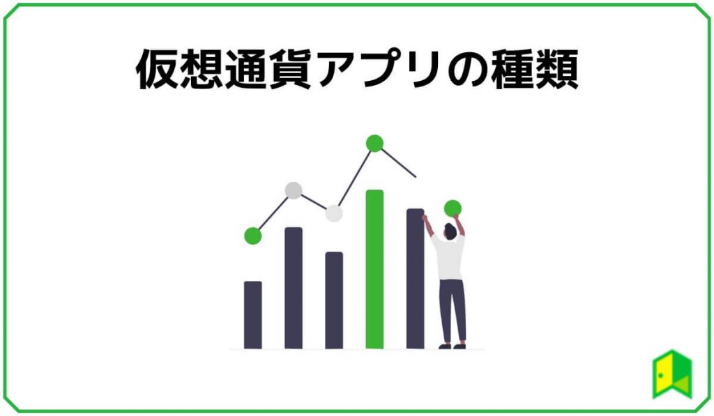 仮想通貨アプリの種類