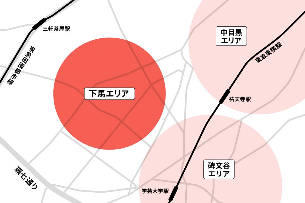 cozuchi 下馬エリア
