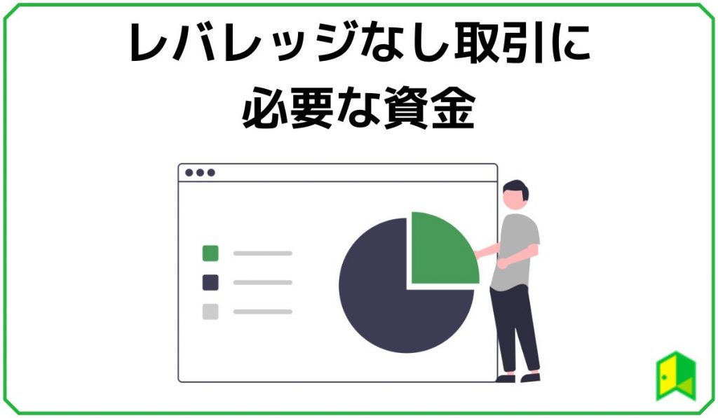 レバレッジなし取引に必要な資金