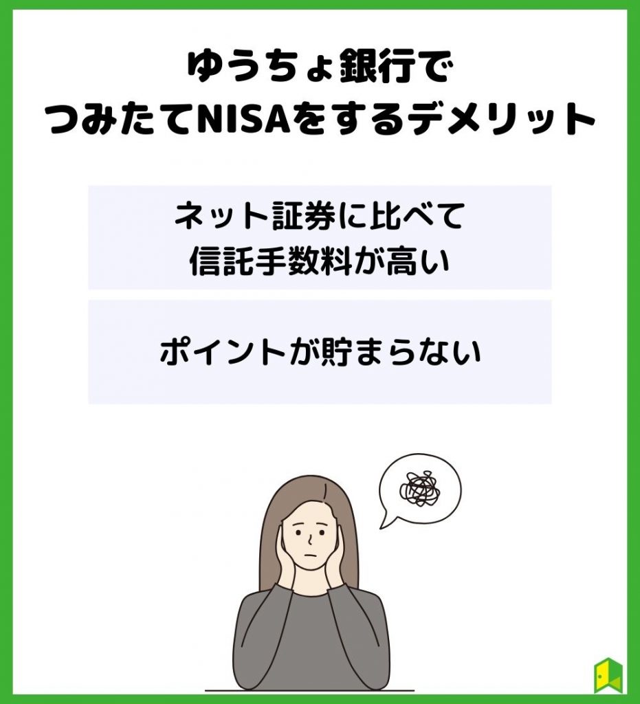 ゆうちょ銀行でつみたてNISAをするデメリット