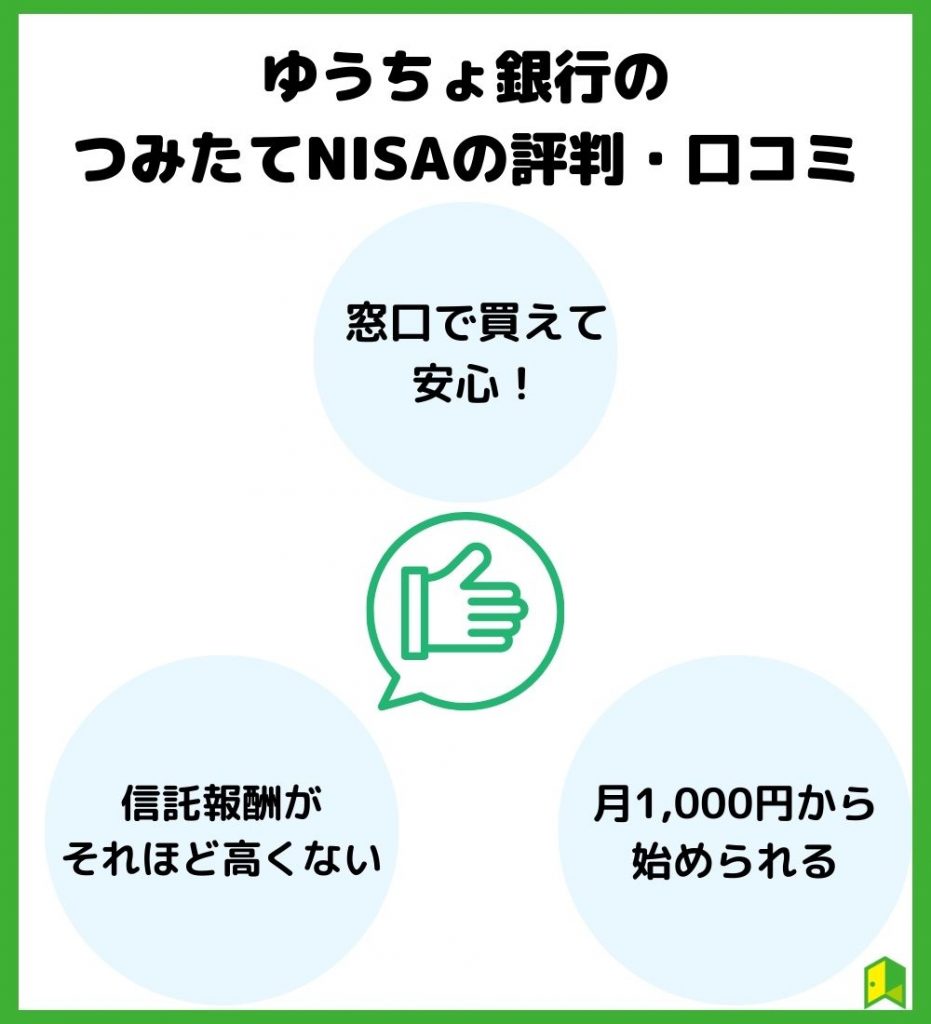 ゆうちょ銀行のつみたてNISAの評判・口コミ