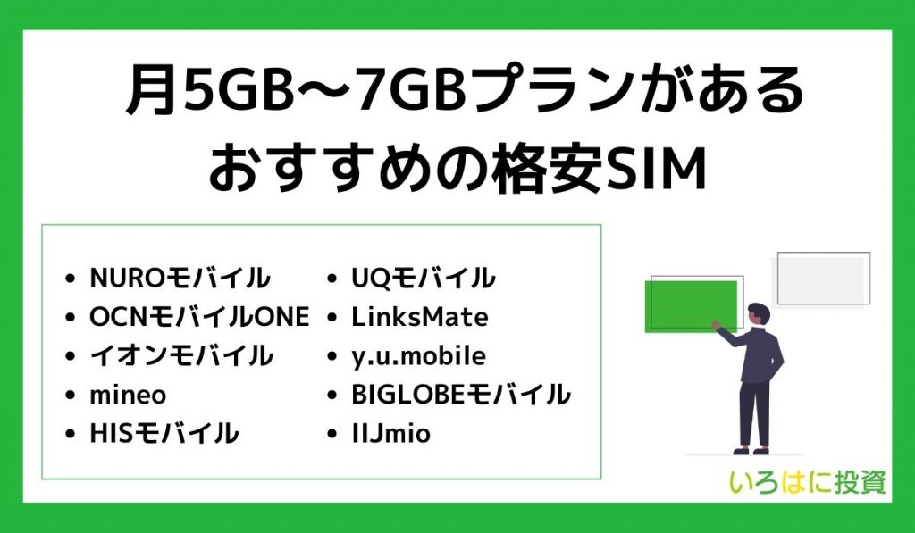 月5GB~7GBプランがあるおすすめ格安SIM