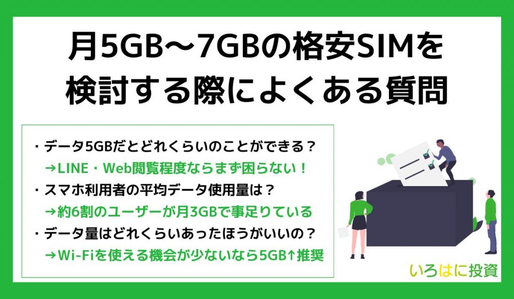 月5GB～7GBの格安SIMを検討する際によくある質問