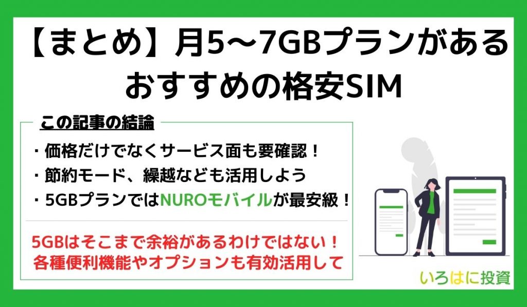 5gb格安SIMまとめ