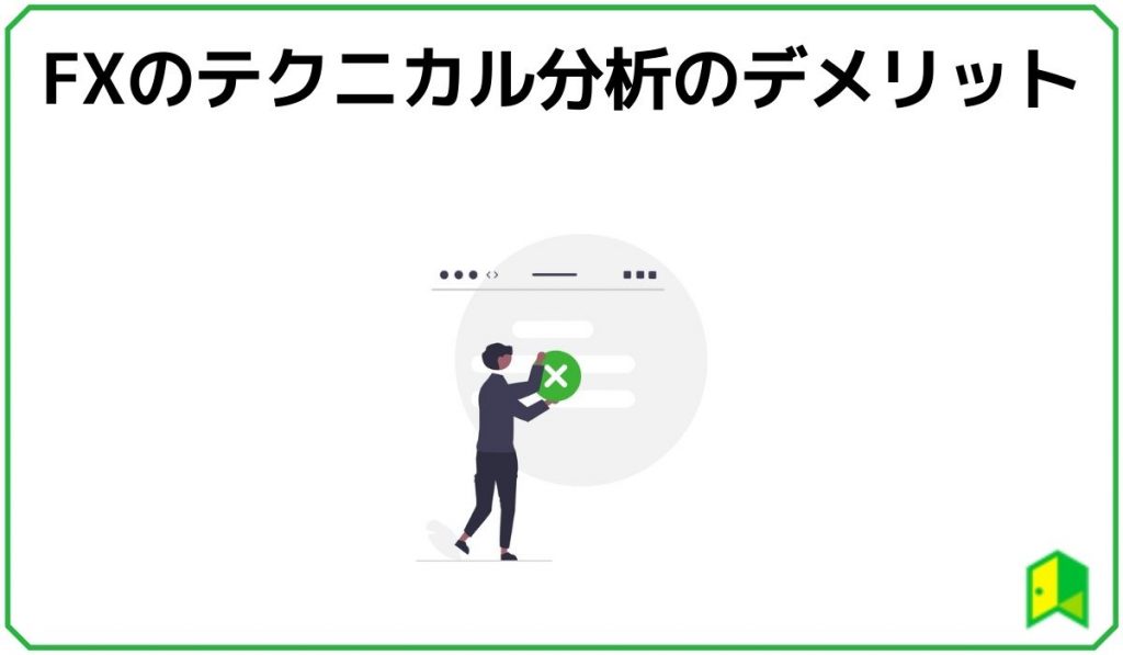 FXのテクニカル分析のデメリット