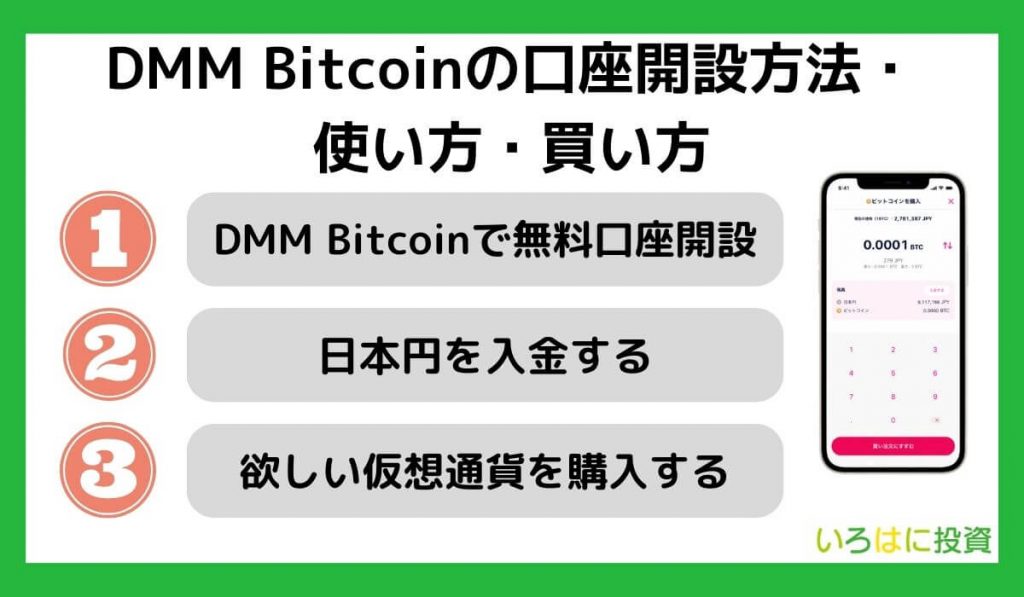DMM Bitcoinの口座開設方法・使い方・買い方