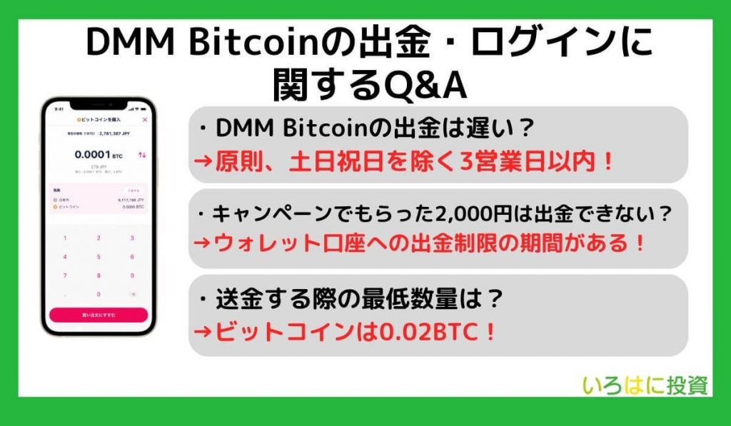 DMM Bitcoinの出金・ログインに関するQ&A