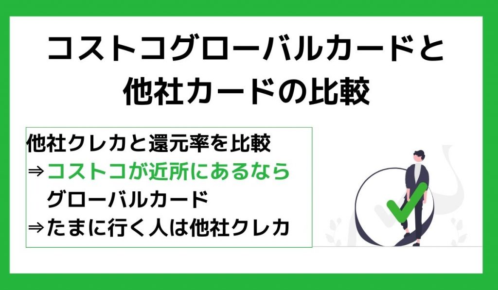 コストコグローバルカードと他社カードの比較