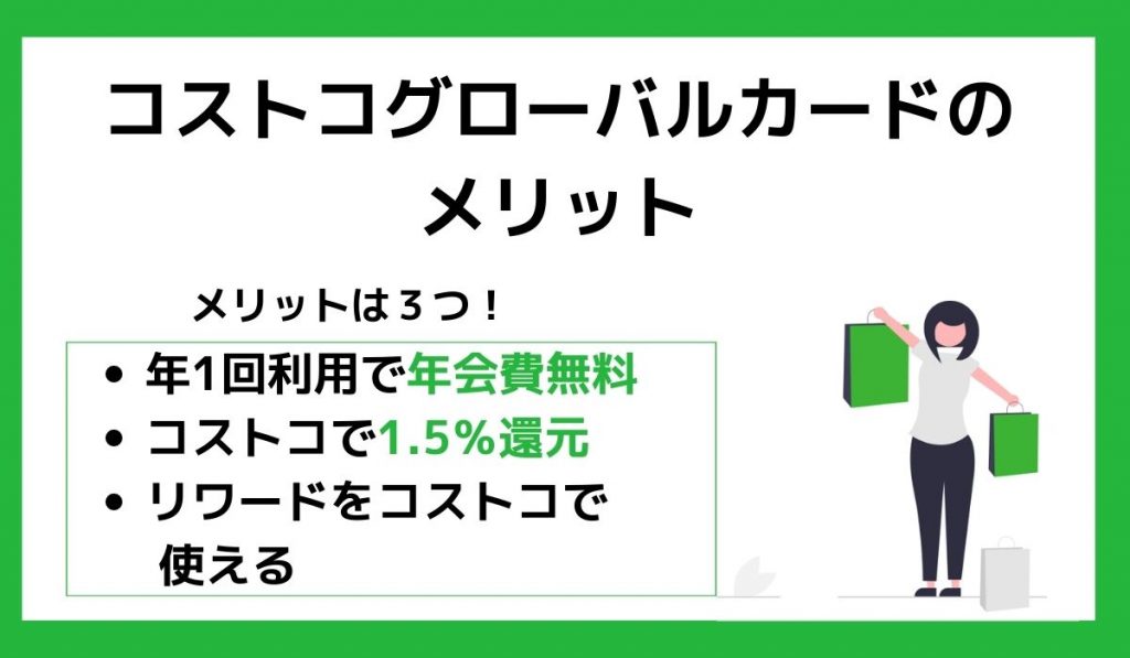 コストコグローバルカードのメリット