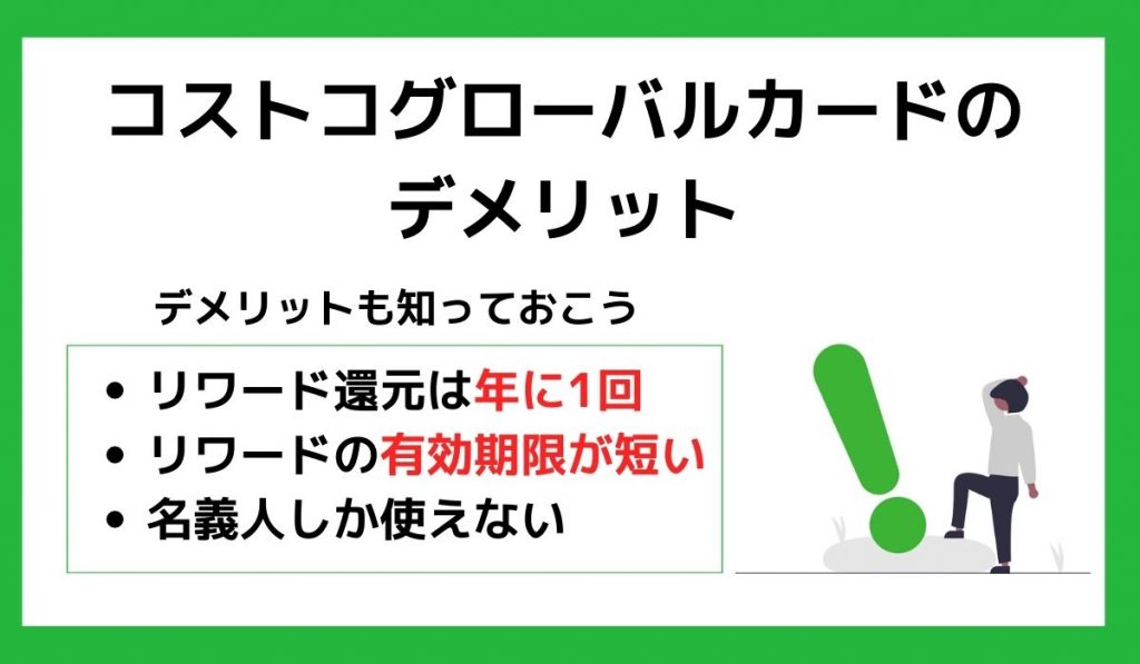 コストコグローバルカードのデメリット