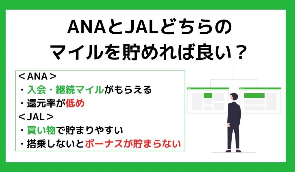 ANAとJAL、どちらのマイルを貯めれば良い?