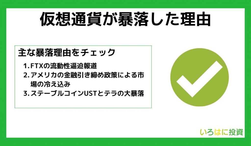 仮想通貨が暴落した理由