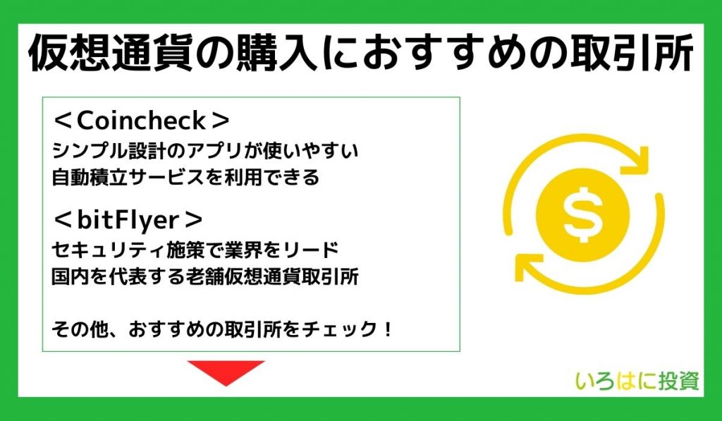 仮想通貨の購入におすすめの取引所