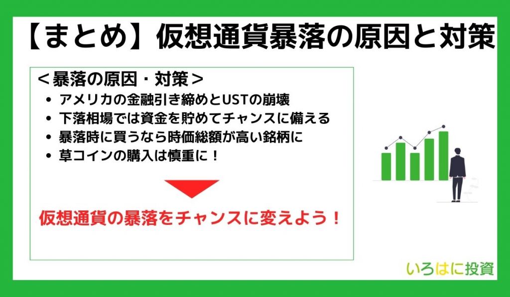 【まとめ】仮想通貨暴落の原因と対策