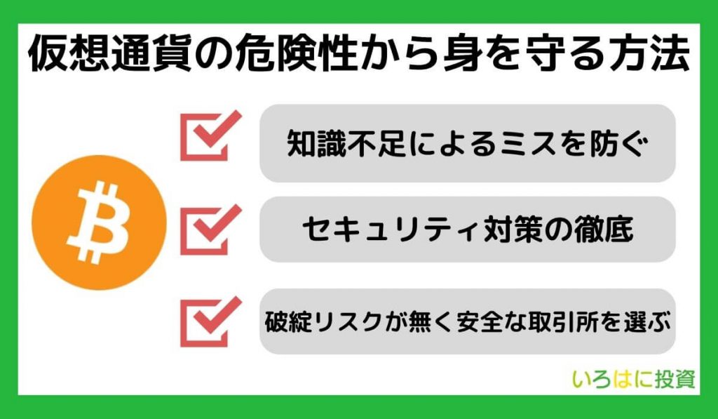 【リスク対策】仮想通貨の危険性から身を守る方法