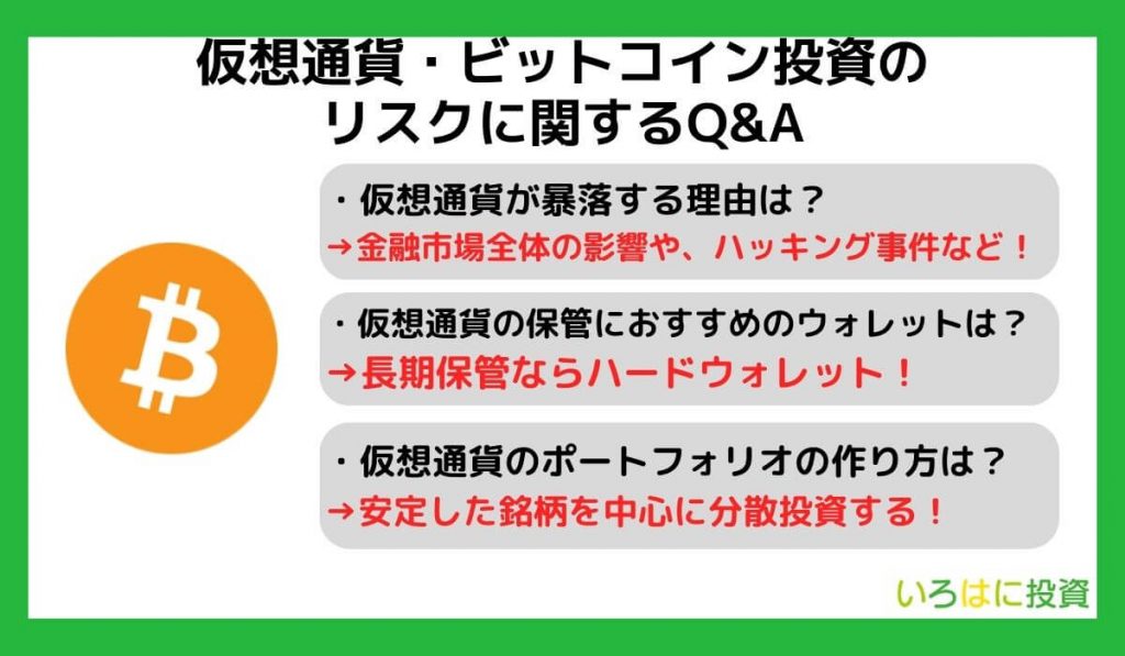 仮想通貨・ビットコイン投資のリスクに関するQ&A