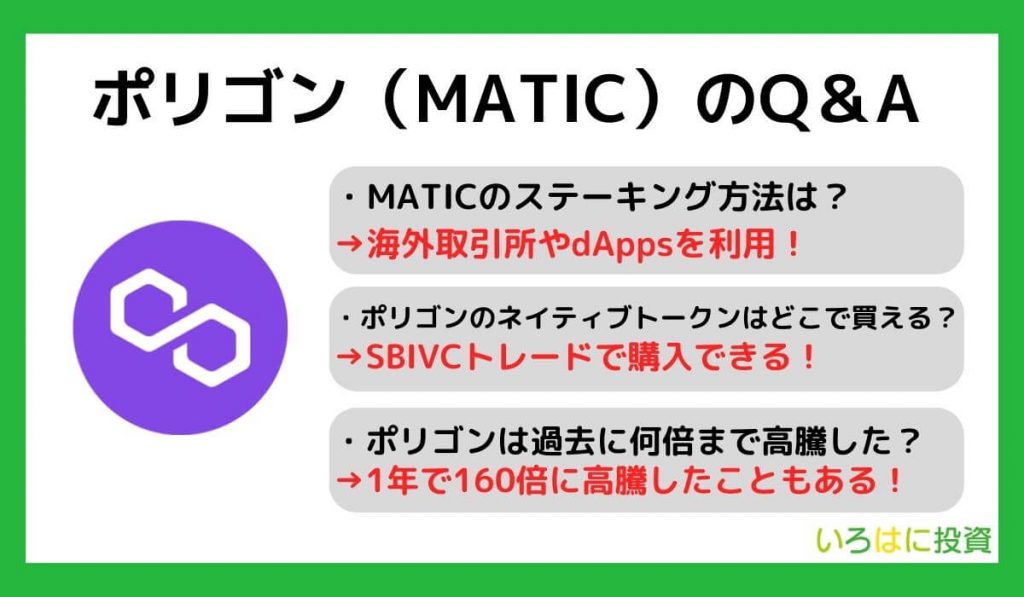 ポリゴン（Polygon／MATIC）に関するQ＆A